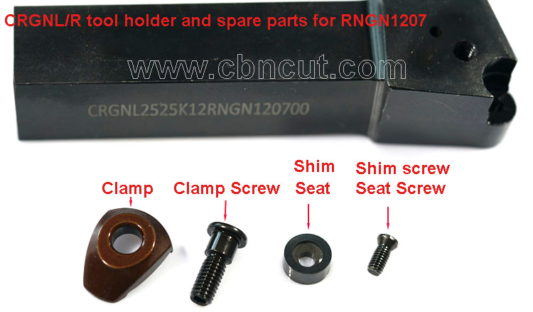 Spare parts for tool holder